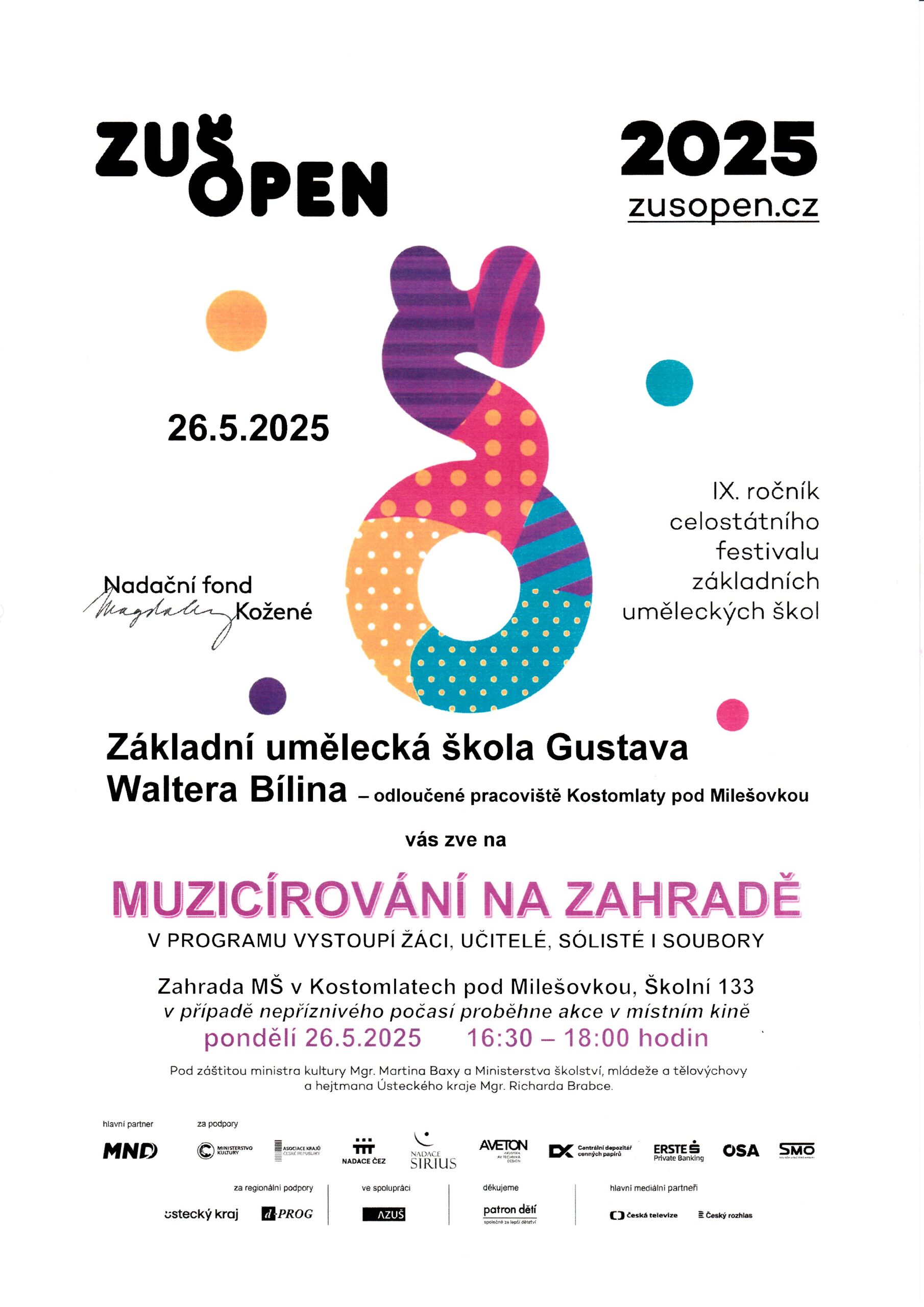 Popup obrázek